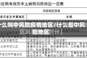 什么叫中风险疫情地区/什么是中风险地区