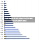 中国还有地区没有疫情吗(中国还有地区没有疫情吗现在)