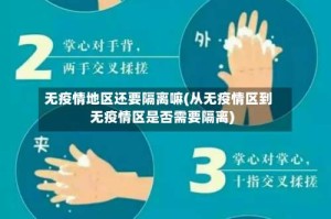 无疫情地区还要隔离嘛(从无疫情区到无疫情区是否需要隔离)