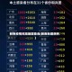 胶南疫情风险地区查询(胶南新增病例)