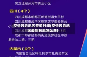 疫情风险地区查询时间(疫情风险地区最新名单怎么查)
