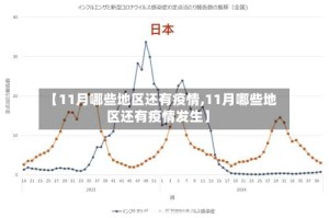 【11月哪些地区还有疫情,11月哪些地区还有疫情发生】