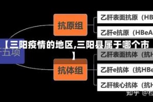 【三阳疫情的地区,三阳县属于哪个市】