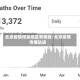 北京疫情传染地区有哪些/北京疫情传播轨迹