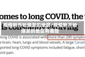 疫情刚开始爆发的地区/疫情刚开始爆发的地区有哪些