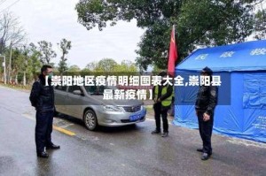 【崇阳地区疫情明细图表大全,崇阳县最新疫情】