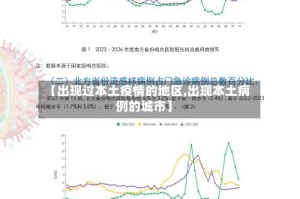 【出现过本土疫情的地区,出现本土病例的城市】