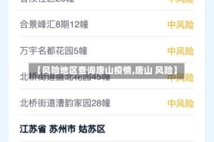 【风险地区查询唐山疫情,唐山 风险】