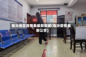 临汾地区疫情表最新数据(临汾疫情最新公告)