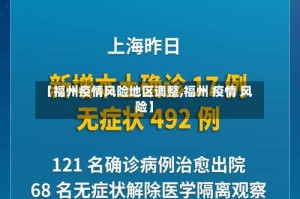 【福州疫情风险地区调整,福州 疫情 风险】