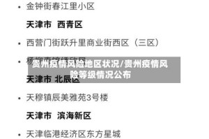 贵州疫情风险地区状况/贵州疫情风险等级情况公布