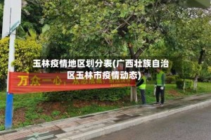 玉林疫情地区划分表(广西壮族自治区玉林市疫情动态)