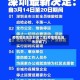 疫情哪些地区封闭了呢(疫情哪些城市封城了)