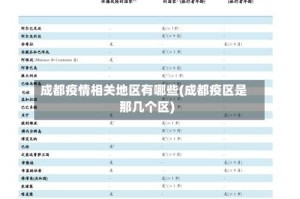 成都疫情相关地区有哪些(成都疫区是那几个区)