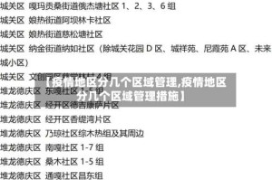 【疫情地区分几个区域管理,疫情地区分几个区域管理措施】