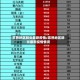常熟地区肺炎最新疫情/常熟地区肺炎最新疫情情况