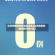 北京疫情新增在哪些地区(北京疫情新增病例在哪个区)