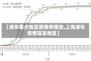 【浦东重点地区疫情有哪些,上海浦东疫情高发地区】