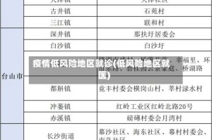 疫情低风险地区就诊(低风险地区就医)