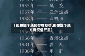 【现在哪个地区存在疫情,现在哪个地方有疫情严重】
