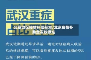 北京地区疫情补偿标准/北京疫情补助金发放标准
