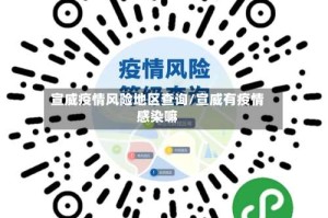 宣威疫情风险地区查询/宣威有疫情感染嘛