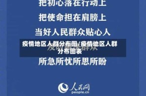 疫情地区人群分布图/疫情地区人群分布图表
