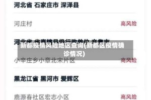 新都疫情风险地区查询(新都区疫情确诊情况)