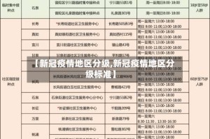 【新冠疫情地区分级,新冠疫情地区分级标准】