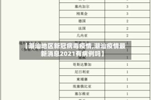 【潮汕地区新冠病毒疫情,潮汕疫情最新消息2021有病例吗】