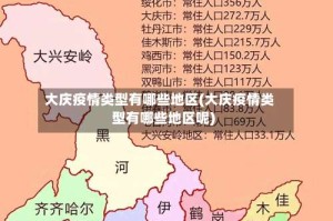 大庆疫情类型有哪些地区(大庆疫情类型有哪些地区呢)