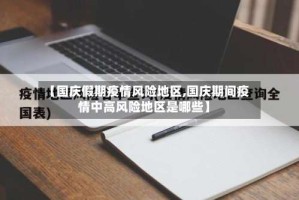 【国庆假期疫情风险地区,国庆期间疫情中高风险地区是哪些】
