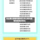 怎么确认疫情风险地区(怎么确认疫情风险地区等级)