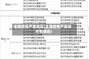 全国疫情严重地区(全国疫情严重城市有哪些)