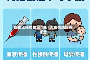 四川无疫情地区/四川无疫情地区有哪些