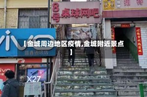 【金城周边地区疫情,金城附近景点】
