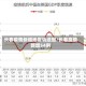 长春疫情新增地区轨迹图/长春疫情新增54例