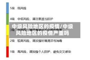 中级风险地区的疫情/中级风险地区的疫情严重吗