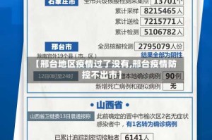 【邢台地区疫情过了没有,邢台疫情防控不出市】