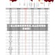 【宝山区最新疫情地区,宝山区疫情报告地图】