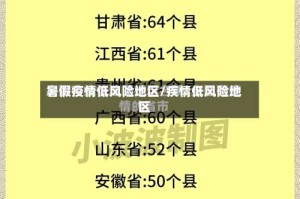暑假疫情低风险地区/疾情低风险地区