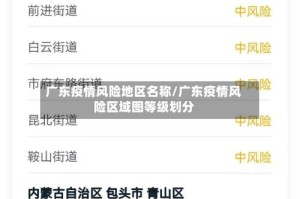 广东疫情风险地区名称/广东疫情风险区域图等级划分