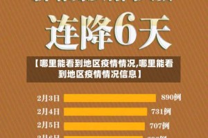 【哪里能看到地区疫情情况,哪里能看到地区疫情情况信息】