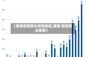 【搜索新冠肺炎疫情地区,搜索 新冠肺炎疫情】