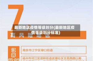 最新地区疫情等级划分(最新地区疫情等级划分标准)
