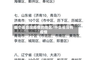 哪个省会没疫情的地区/什么省没有疫情