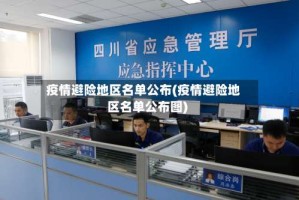 疫情避险地区名单公布(疫情避险地区名单公布图)