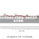 疫情风险地区详细图表/疫情风险地区示意图