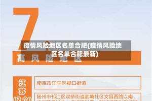 疫情风险地区名单合肥(疫情风险地区名单合肥最新)