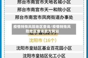 疫情特殊风险地区查询/疫情特殊风险地区查询官方网站